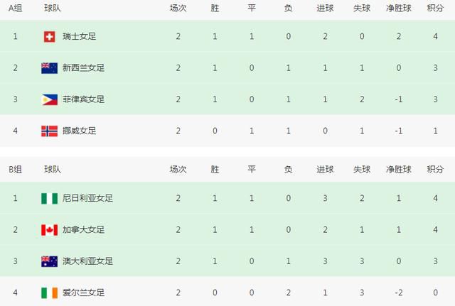 漂亮的姐姐